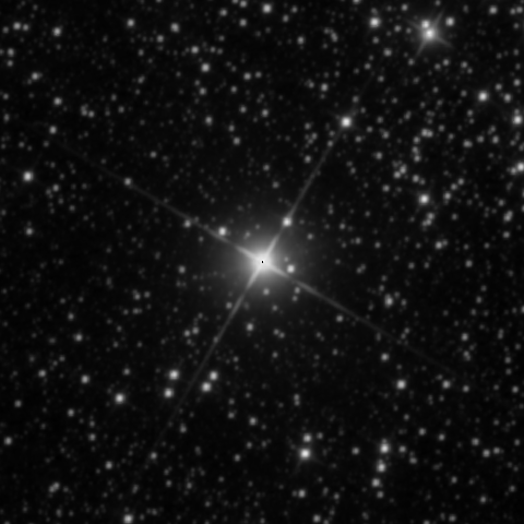 Survey preview for NGC 2542